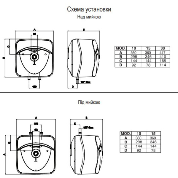 Водонагрівач накопичувальний Ariston ANDRIS LUX 6 OR EU (3626236)