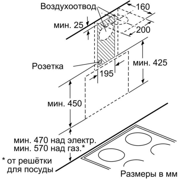 Витяжка декоративна BOSCH DWK65AD30R