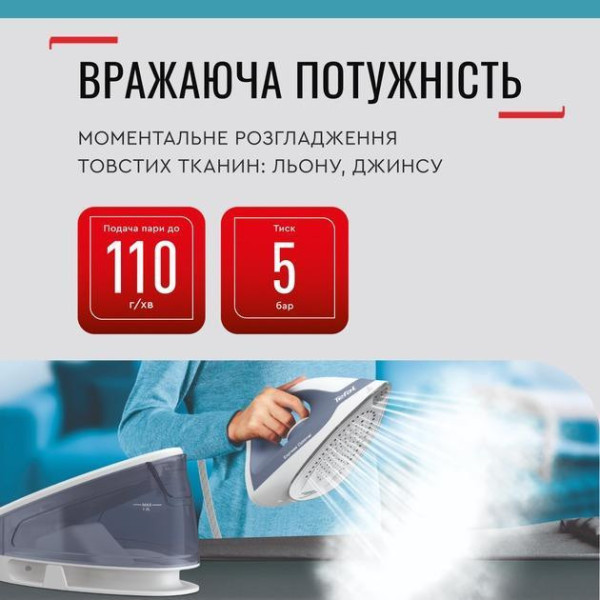 Праска з парогенератором Tefal SV4110E0 Optimal
