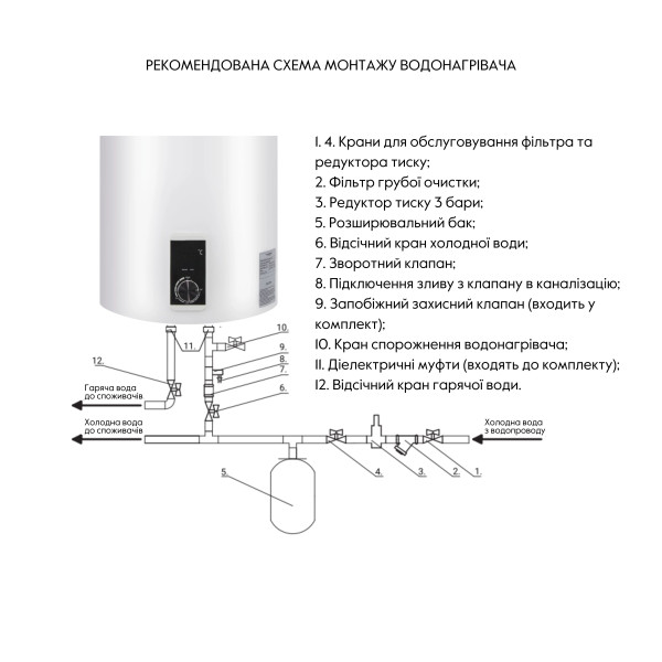 Водонагрівач електричний Thermo Alliance 50 л SLIM вертикальний, сухий ТЕН 2,0 кВт D50V20J(D)1-K