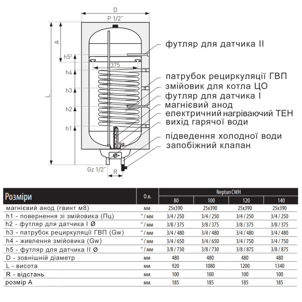 Водонагрівач електричний комбінований Thermo Alliance Neptun вертикальний 120 л. т.о. 0,95 кв.м правий, мокрий ТЕН 2,0 кВт (CWH 12048 11S R)