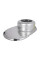 Кухонна мийка Brinex 7750 0,8 мм Micro Decor (BRIN7750MDEC08)