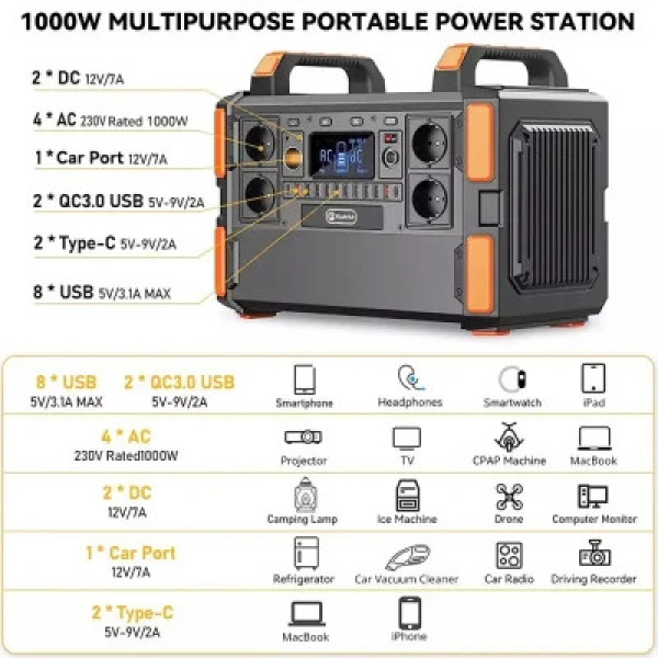 Зарядна станція FlashFish F132, 1000W (F132)