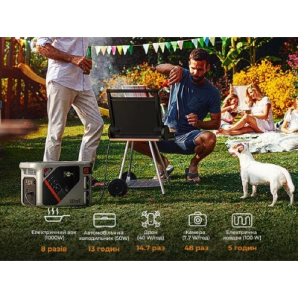 Зарядна станція Litheli 1800W 1069Wh (U20EH17-0A200)