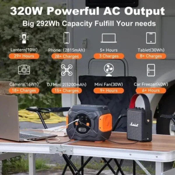 Зарядна станція FlashFish A301, 320W (A301)