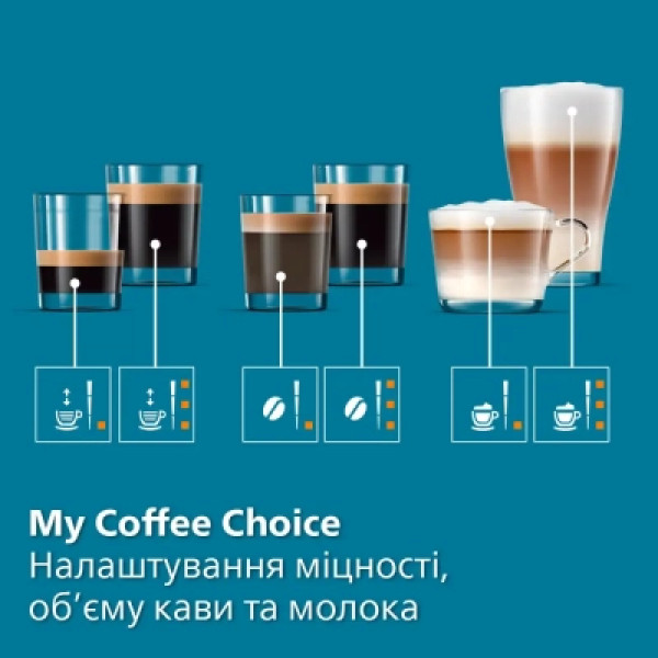 Кавомашина Philips Series 5500 EP 5547/90 (EP5547/90)