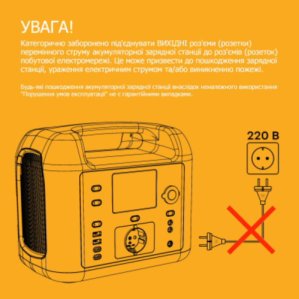 Зарядна станція BLUETTI Premium 100 V2 2000W 1024Wh (PR100V2)