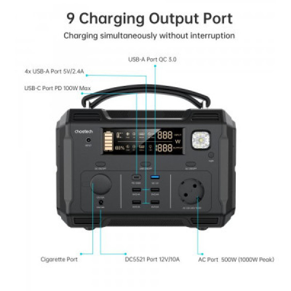 Зарядна станція Choetech BS004-EU-BK, 500W (BS004-EU-BK)