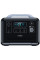 Зарядна станція Choetech BS005 1200W (BS005)
