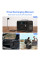 Зарядна станція Choetech BS005 1200W (BS005)