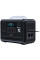 Зарядна станція Choetech BS005 1200W (BS005)