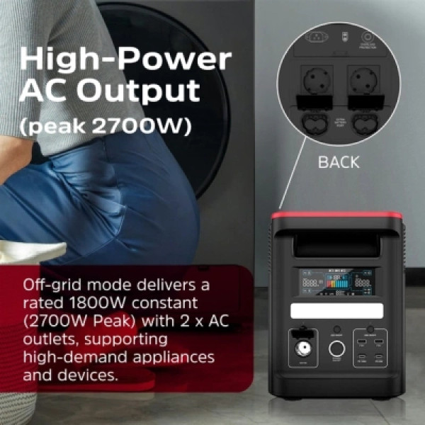 Зарядна станція Energizer 1800W, 1536Wh (PPS1500W2F)